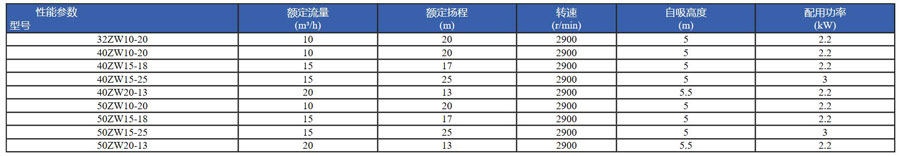 2019103065416965 2019103065416965